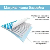 Бассейн Металлический каркас 305х76см 4485 л 4